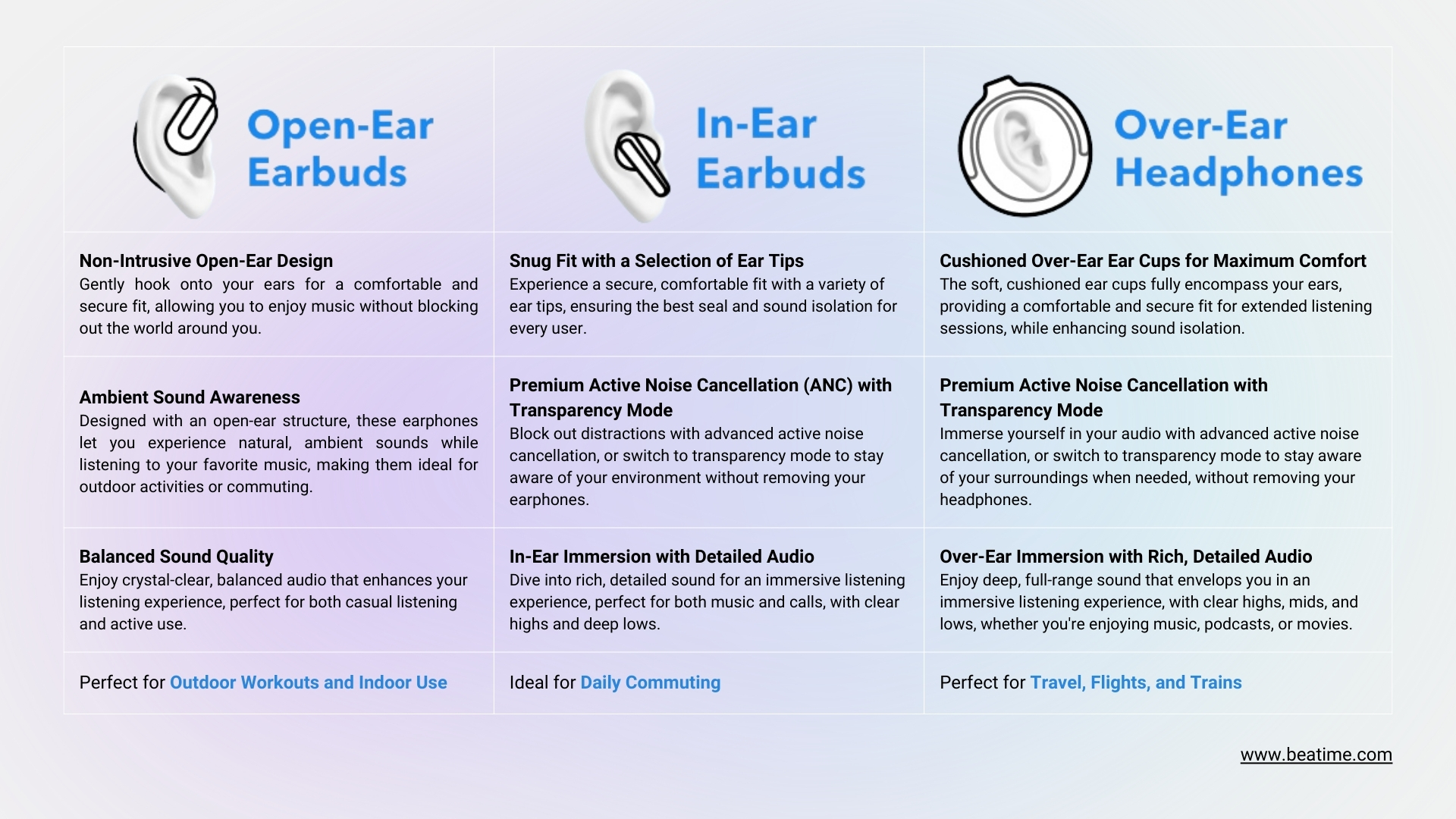 How You Can Do Brand Procurement and Layout Products by Scenario: A Strategic Approach to Creating a Diversified Earbuds Product Line